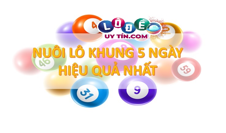 Kinh nghiệm chơi bạch thủ lô khung mà ai cũng cần nắm vững
