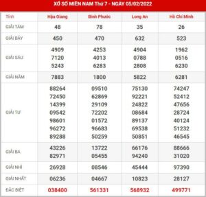 soi-cau-xsmn-12-2-2022