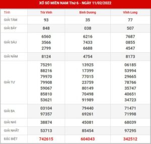 soi-cau-xsmn-18-2-2022