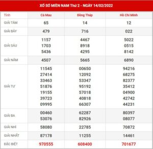 soi-cau-xsmn-21-2-2022