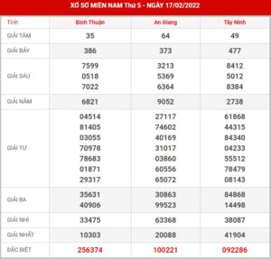 soi-cau-xsmn-24-2-2022