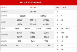 Soi cầu và dự đoán XSMB 13-2-2022, chốt số XSMB chuẩn nhất