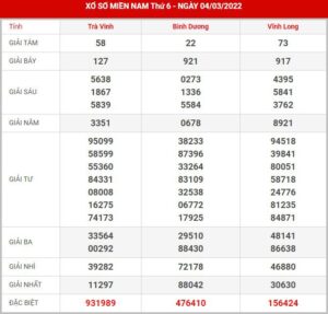 soi-cau-xsmn-11-3-2022