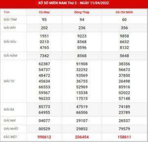 soi-cau-xsmn-18-4-2022