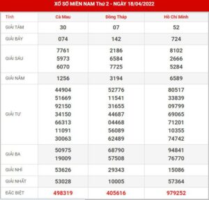 soi-cau-xsmn-25-4-2022