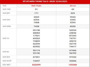 soi-cau-xsmt-29-4-2022