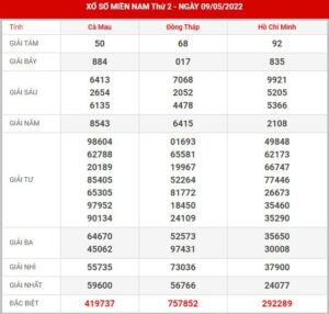 soi-cau-xsmn-16-5-2022