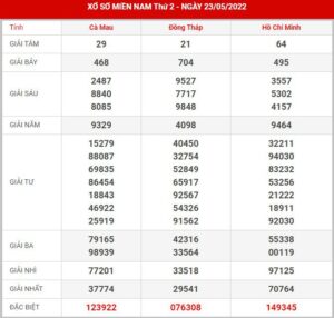 soi-cau-xsmn-30-5-2022