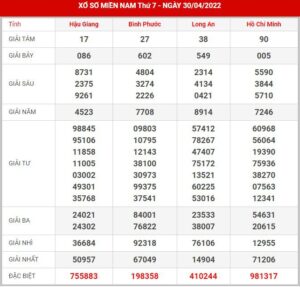 soi-cau-xsmn-7-5-2022