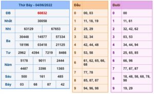 soi-cau-xsmb-5-6-2022-1
